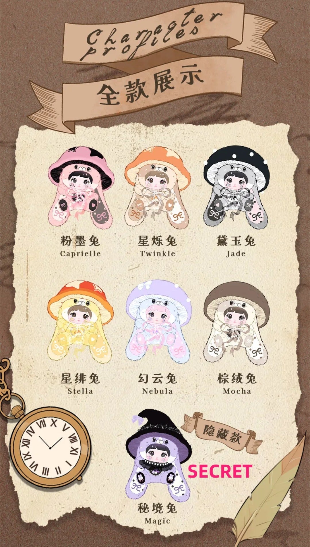 Nommi Mushroom Hat 400% Plush Blind Box(in stock)